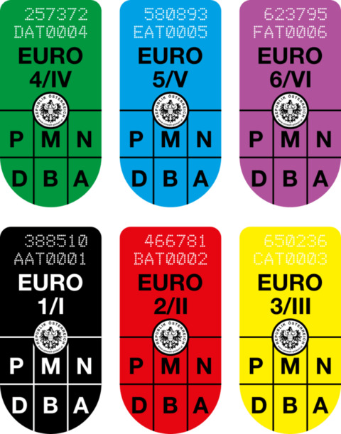 Plakietka ekologiczna Austria – Umwelt-Pickerl